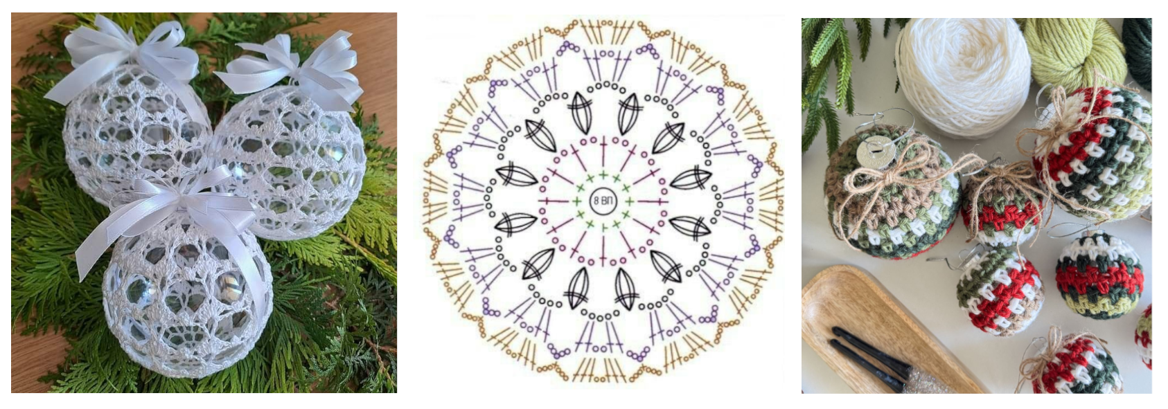 Новорічні кулі на ялинку своїми руками: ідеї красивого декору+інструкції з фото 11 2, 32, Новорічні кулі на ялинку своїми руками: ідеї красивого декору+інструкції з фото новорічні кулі