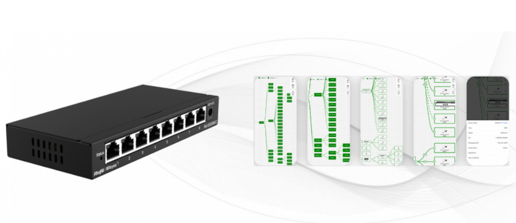 7676, 2, Кому потрібен керований комутатор і як Ruijie допомагає оптимізувати навантаження у мережі