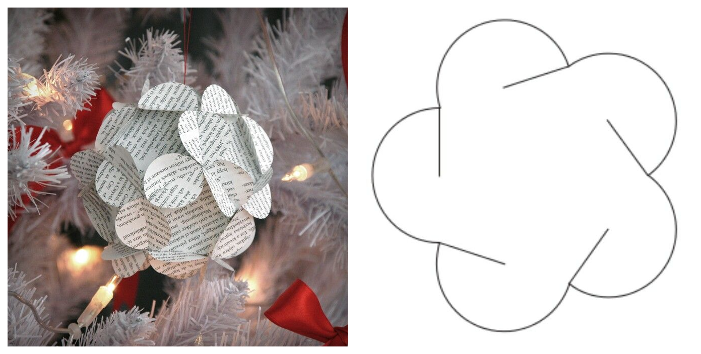 Новорічні кулі на ялинку своїми руками: ідеї красивого декору+інструкції з фото 8 2, 23, Новорічні кулі на ялинку своїми руками: ідеї красивого декору+інструкції з фото новорічні кулі