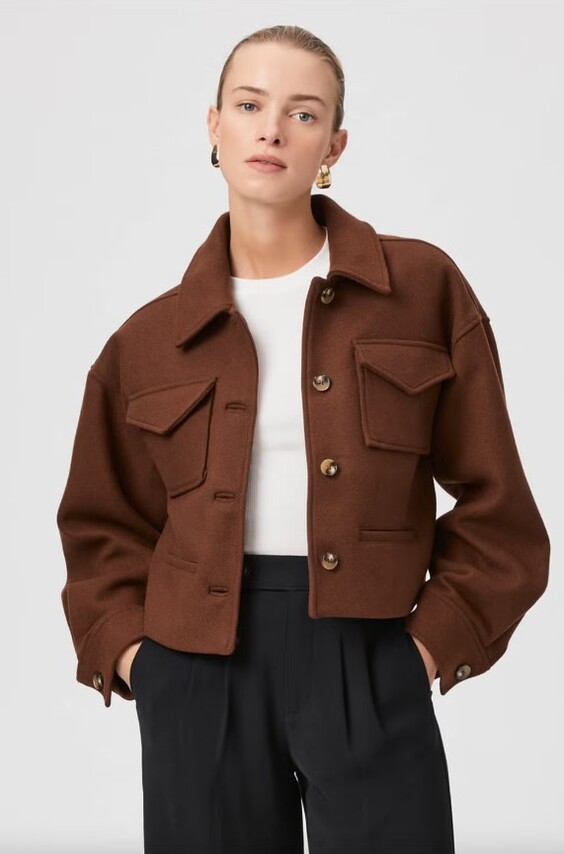 Які жіночі куртки модні восени? Гарячі тренди з фото sherst7, 102, Які жіночі куртки модні восени? Гарячі тренди з фото женские куртки