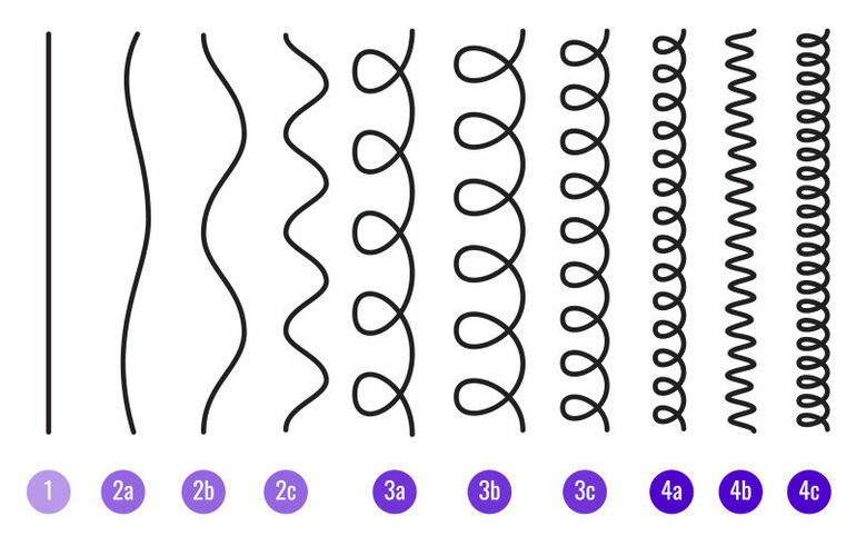 Чоловічі кучері під контролем: модні стрижки 2025 tablica 1, 2, Чоловічі кучері під контролем: модні стрижки 2025 стрижки на кучеряве