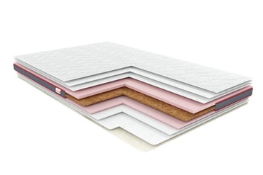 Как выбрать матрасы на диван: виды, материалы, назначение , 2, Как выбрать матрасы на диван: виды, материалы, назначение свечи с ароматом